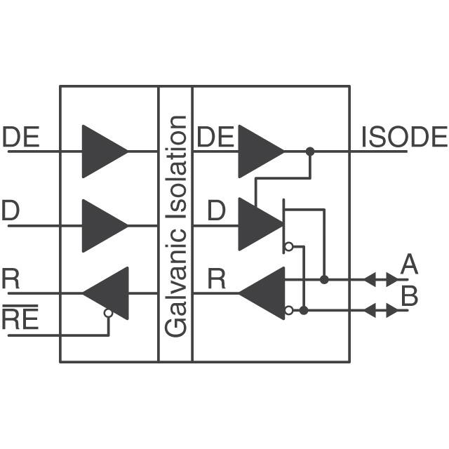 IL 485E NVE Corp/Isolation Products  Digitale Isolatoren